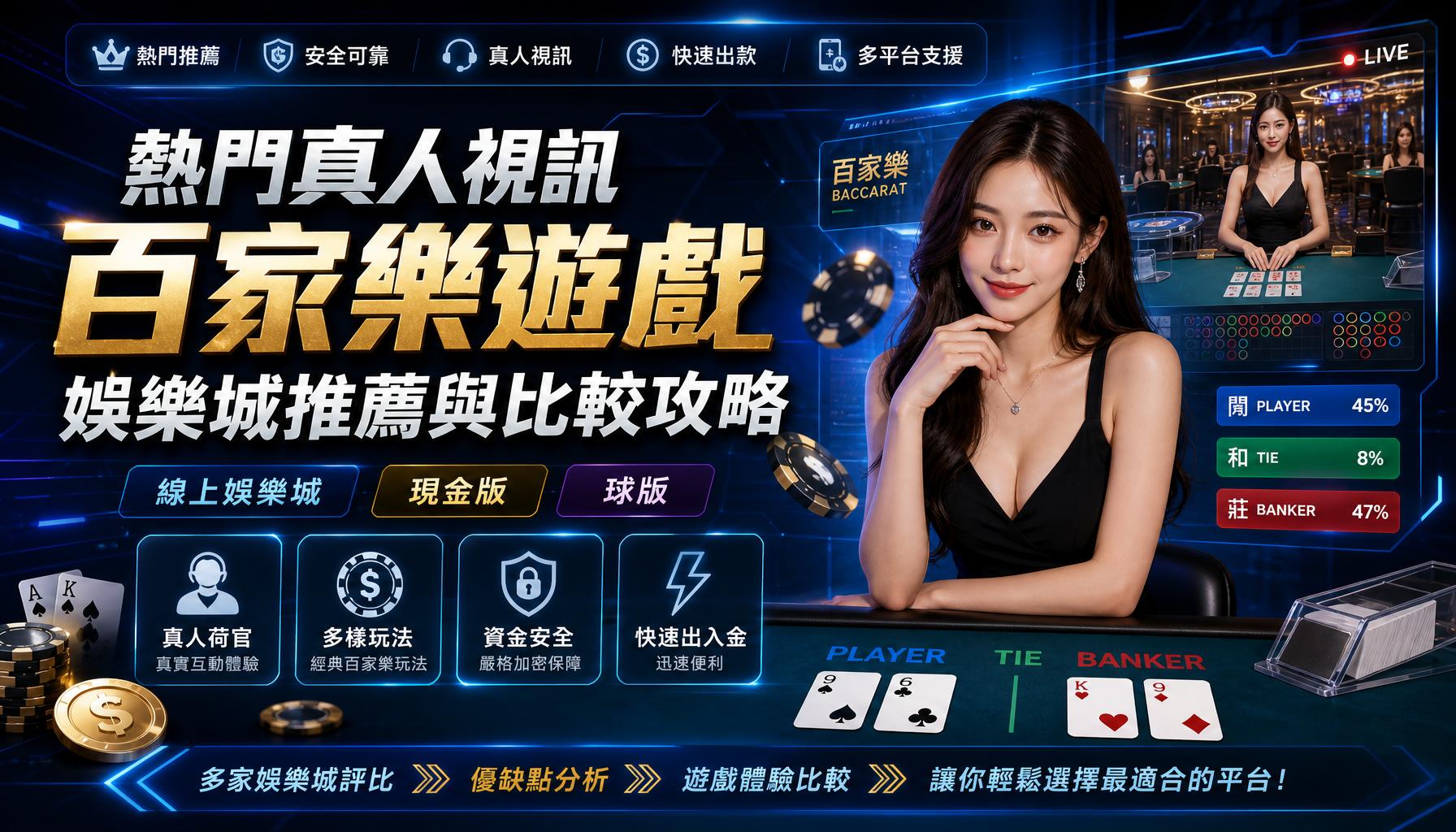 熱門真人視訊百家樂遊戲娛樂城推薦與比較攻略