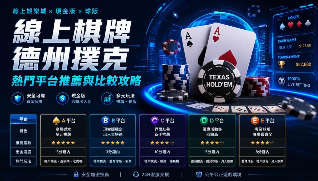 線上棋牌德州撲克熱門平台推薦與比較攻略