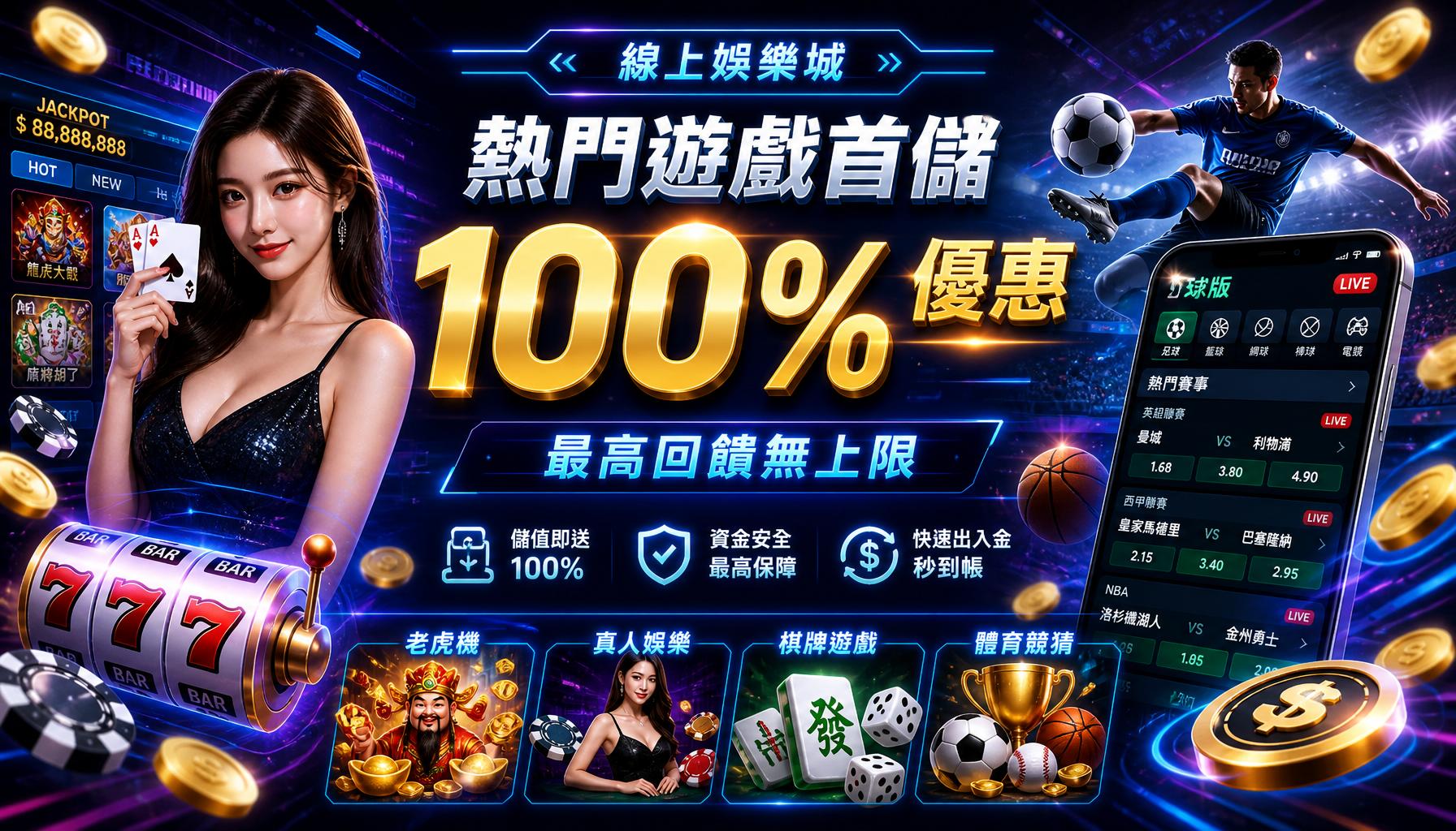 娛樂城熱門遊戲首儲 100% 優惠推薦攻略